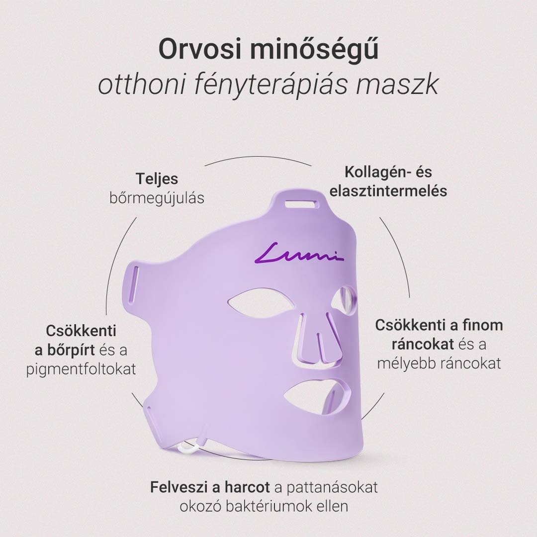 „Hilda” IPL fotoepilátor + „Lumi” fényterápiás maszk