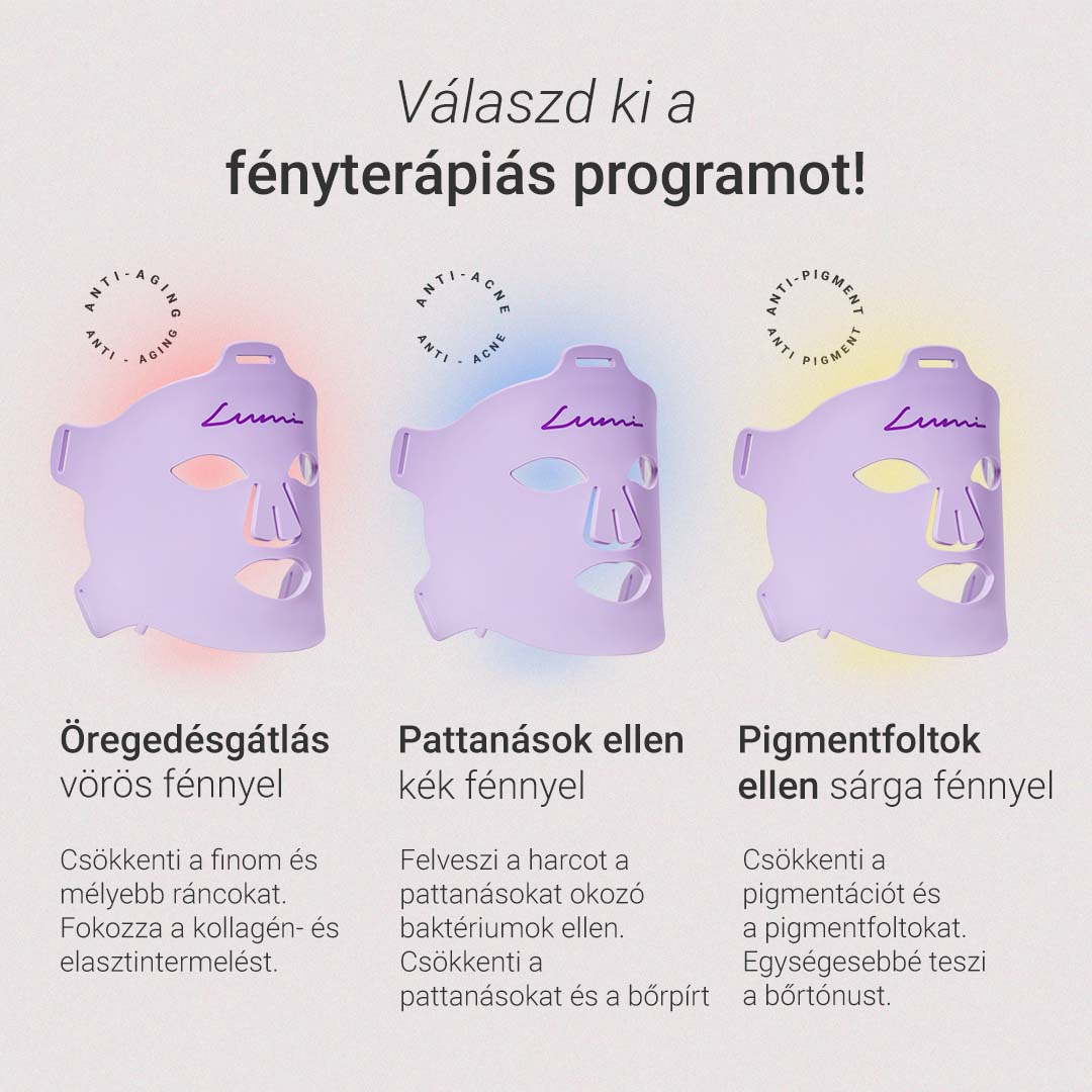 Lumi Fényterápiás Maszk